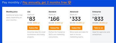 ahrefs actie|Ahrefs Pricing Plans (2024 Guide) – Forbes Advisor.